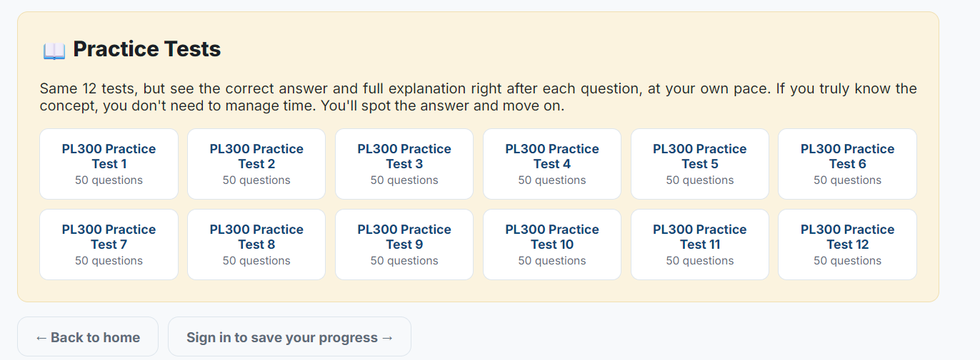 Grid of 12 Practice Tests with 50 questions each
